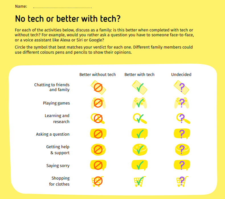 Technology Resources / Internet Safety